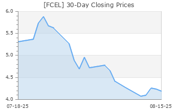 FCEL