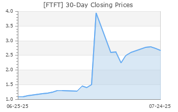 FTFT