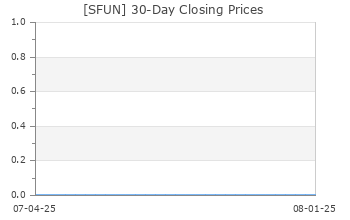 SFUN