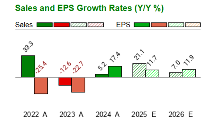 Energy Transfer ET Stock Price Today Zacks energy-transfer-et-stock-price-today-zacks