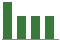 Infinity Natural Resources Inc. - INR - Stock Price Today - Zacks