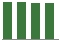 Trend of Estimate Revisions chart downward by -0.19%