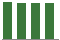 Trend of Estimate Revisions chart downward by -0.36%