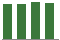 Atlantic Union Bankshares - AUB - Stock Price Today - Zacks