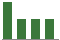 Asure Software, Inc. - ASUR - Stock Price Today - Zacks