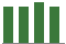 Atlantic Union Bankshares - AUB - Stock Price Today - Zacks