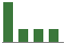 Infinity Natural Resources Inc. - INR - Stock Price Today - Zacks